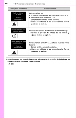 Page 352