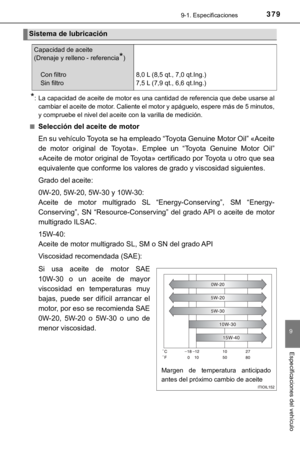 Page 379