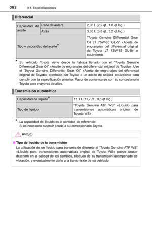 Page 382