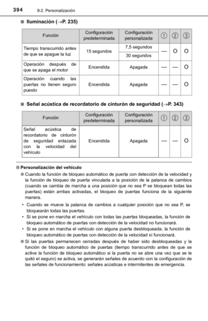 Page 394