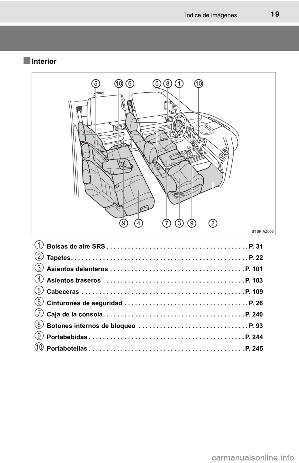 TOYOTA TUNDRA 2019  Manual del propietario (in Spanish) 19Índice de imágenes
■Interior
Bolsas de aire SRS . . . . . . . . . . . . . . . . . . . . . . . . . . . . . . . . . . . . . . . . P. 31
Tapetes . . . . . . . . . . . . . . . . . . . . . . . . . . 