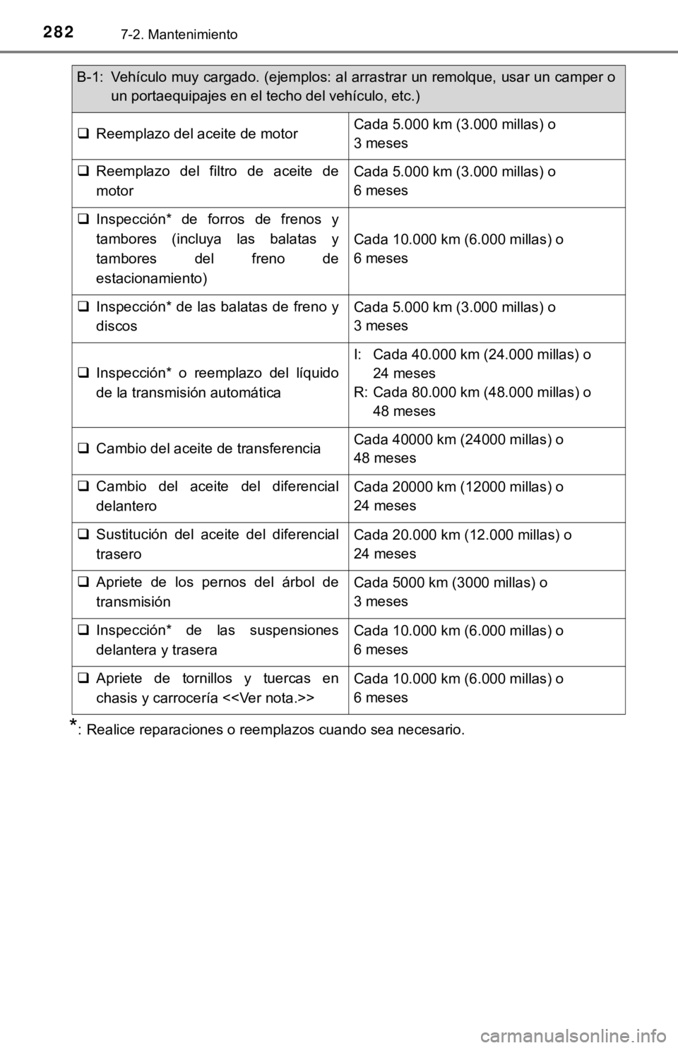 TOYOTA TUNDRA 2019  Manual del propietario (in Spanish) 2827-2. Mantenimiento
*: Realice reparaciones o reemplazos cuando sea necesario.
B-1: Vehículo muy cargado. (ejemplos: al arrastrar un remolque, usar un camper o
un portaequipajes en el techo del veh