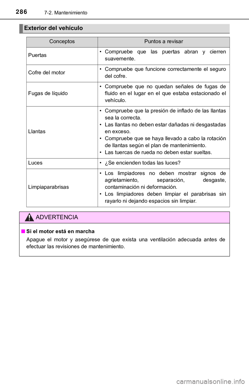 TOYOTA TUNDRA 2019  Manual del propietario (in Spanish) 2867-2. Mantenimiento
Exterior del vehículo
ConceptosPuntos a revisar
Puertas• Compruebe  que  las  puertas  abran  y  cierrensuavemente.
Cofre del motor• Compruebe  que  funcione  correctamente 