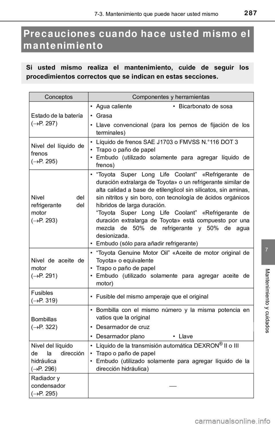 TOYOTA TUNDRA 2019  Manual del propietario (in Spanish) 2877-3. Mantenimiento que puede hacer usted mismo
7
Mantenimiento y cuidados
Precauciones cuando hace usted mismo el 
mantenimiento
Si  usted  mismo  realiza  el  mantenimiento,  cuide  de  seguir  lo