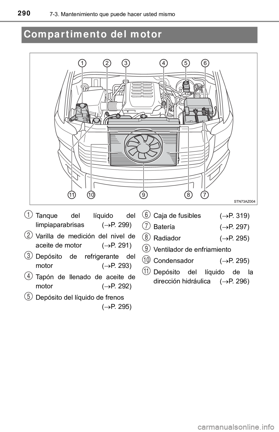 TOYOTA TUNDRA 2019  Manual del propietario (in Spanish) 2907-3. Mantenimiento que puede hacer usted mismo
Compartimento del motor
Tanque  del  líquido  del
limpiaparabrisas (P. 299)
Varilla  de  medición  del  nivel  de
aceite de motor ( P. 291)
De