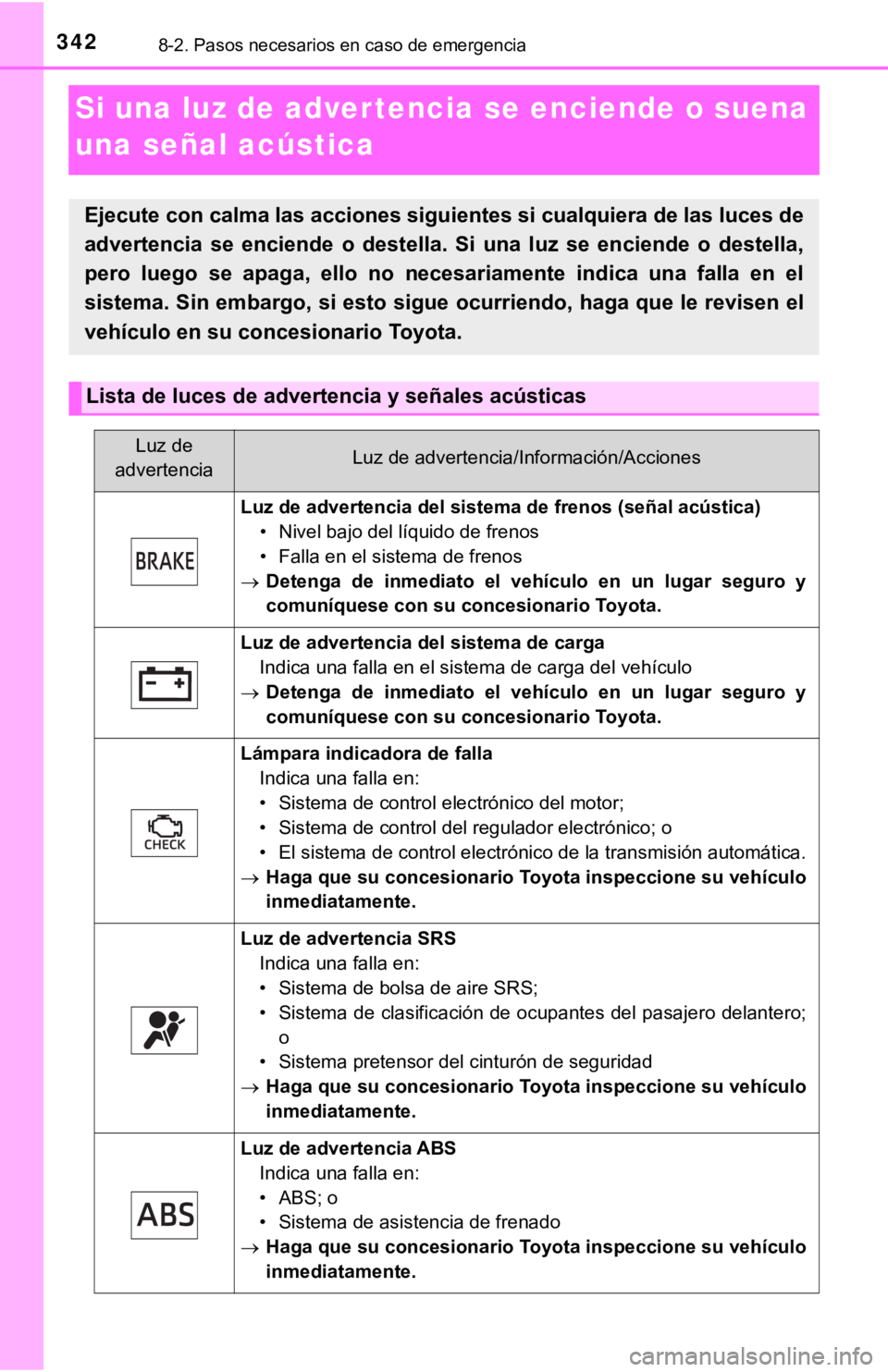 TOYOTA TUNDRA 2019  Manual del propietario (in Spanish) 3428-2. Pasos necesarios en caso de emergencia
Si una luz de adver tencia se enciende o suena 
una señal acústica
Ejecute con calma las acciones siguientes si cualquiera de las  luces de
advertencia