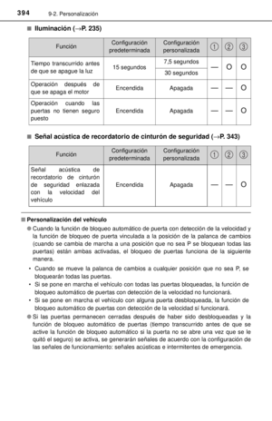 Page 394