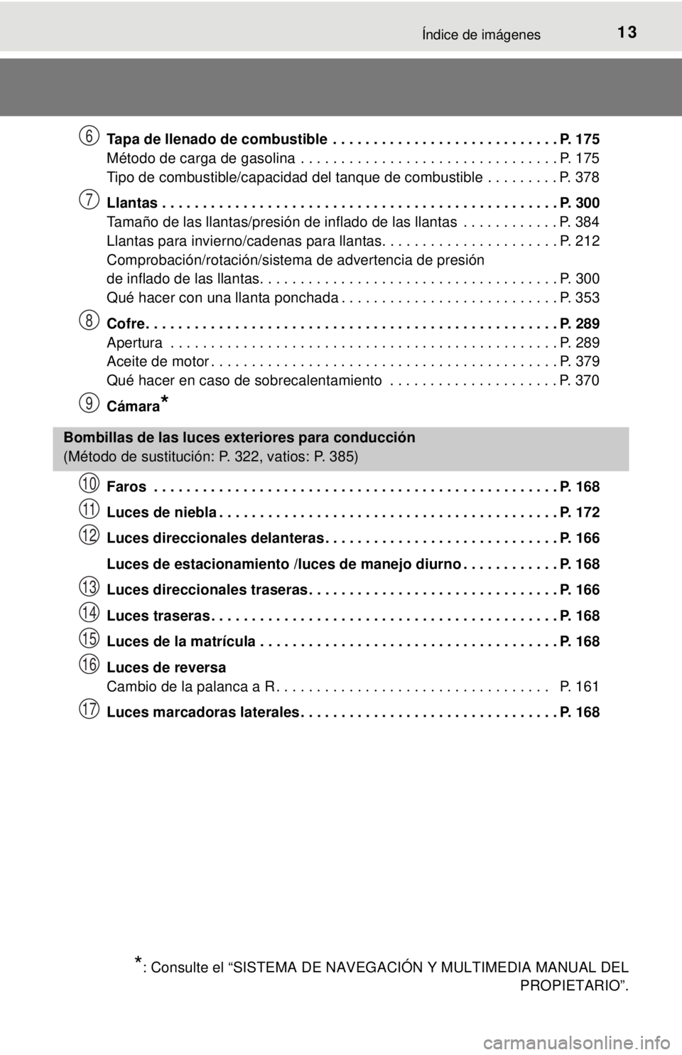 TOYOTA TUNDRA 2018  Manual del propietario (in Spanish) 13Índice de imágenes
Tapa de llenado de combustible  . . . . . . . . . . . . . . . . . . . . . . . . . . . . P. 175
Método de carga de gasolina  . . . . . . . . . . . . . . . . . . . . . . . . . . 