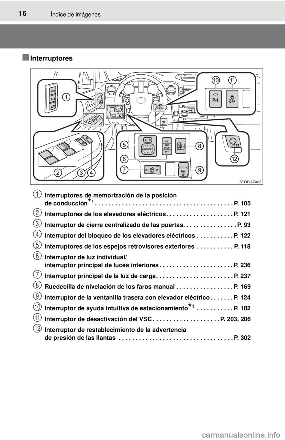 TOYOTA TUNDRA 2018  Manual del propietario (in Spanish) 16Índice de imágenes
■Interruptores
Interruptores de memorización de la posición 
de conducción
*1. . . . . . . . . . . . . . . . . . . . . . . . . . . . . . . . . . . . . . . . . P. 105
Interr