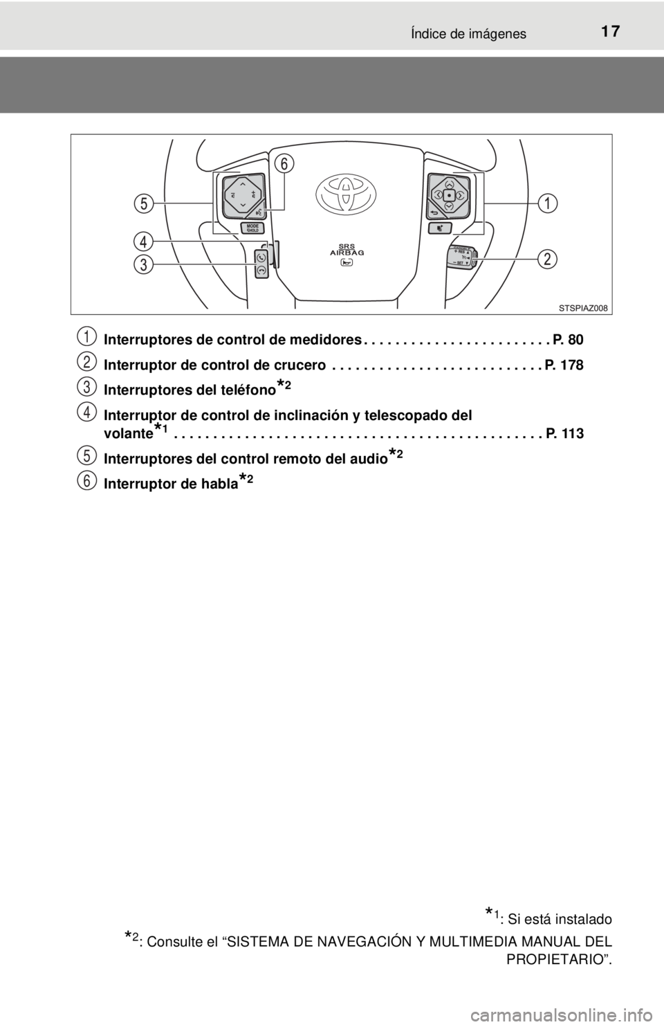 TOYOTA TUNDRA 2018  Manual del propietario (in Spanish) 17Índice de imágenes
Interruptores de control de medidores . . . . . . . . . . . . . . . . . . . . . . . . P. 80
Interruptor de control de crucero  . . . . . . . . . . . . . . . . . . . . . . . . . 