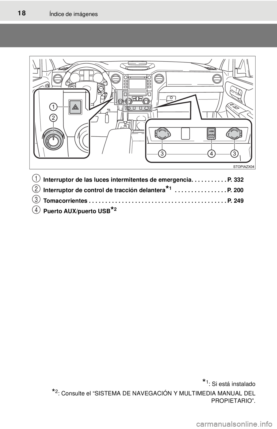 TOYOTA TUNDRA 2018  Manual del propietario (in Spanish) 18Índice de imágenes
Interruptor de las luces intermitentes de emergencia. . . . . . . . . . . P. 332
Interruptor de control de tracción delantera
*1 . . . . . . . . . . . . . . . . P. 200
Tomacorr