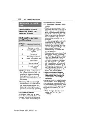 Page 200