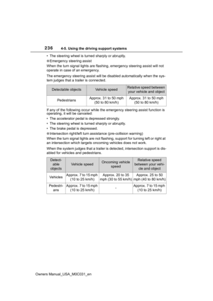 Page 236