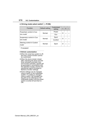 Page 568