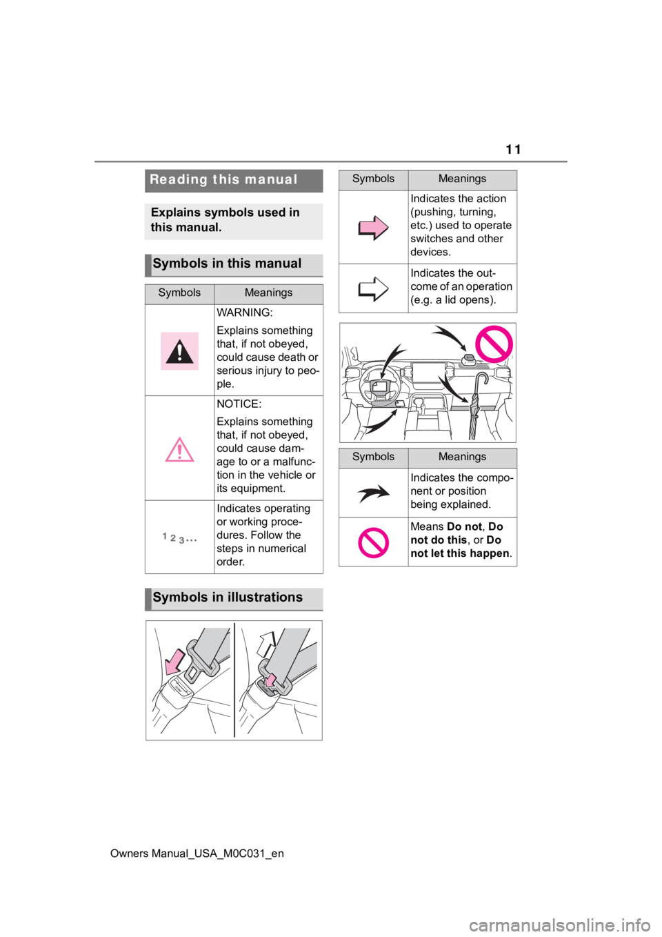 TOYOTA TUNDRA HYBRID 2022  Owners Manual 11
Owners Manual_USA_M0C031_en
Reading this manual
Explains symbols used in 
this manual.
Symbols in this manual
SymbolsMeanings
WARNING:
Explains something 
that, if not obeyed, 
could cause death or