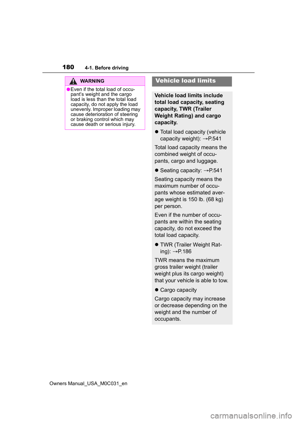 TOYOTA TUNDRA HYBRID 2022 Owners Manual 1804-1. Before driving
Owners Manual_USA_M0C031_en
WARNING
●Even if the total load of occu-
pant’s weight and the cargo
load is less than the total load
capacity, do not apply the load
unevenly TOYOTA TUNDRA HYBRID 2022 Owners Manual 1804-1. Before driving
Owners Manual_USA_M0C031_en
WARNING
●Even if the total load of occu-
pant’s weight and the cargo
load is less than the total load
capacity, do not apply the load
unevenly