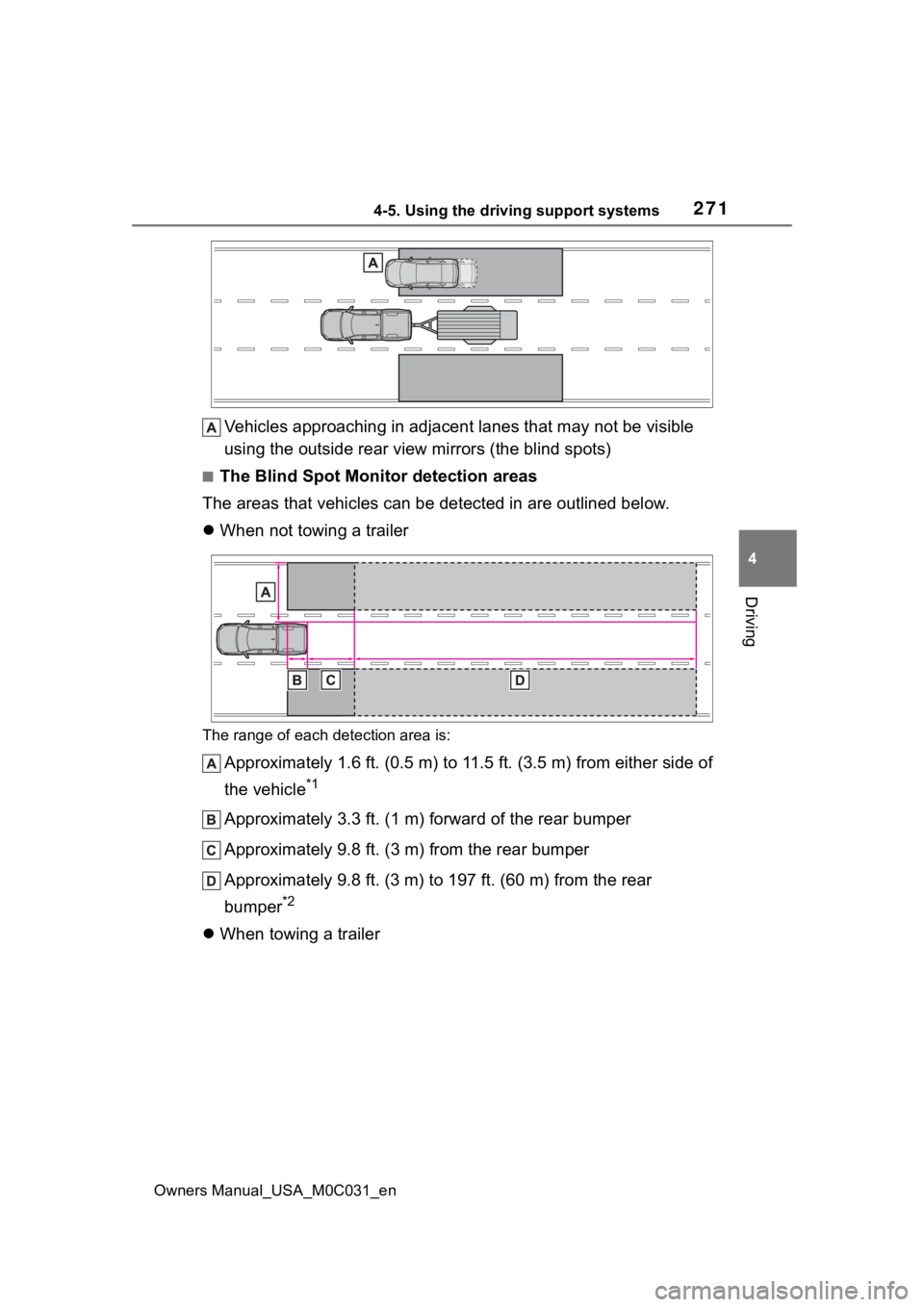 TOYOTA TUNDRA HYBRID 2022  Owners Manual 2714-5. Using the driving support systems
Owners Manual_USA_M0C031_en
4
Driving
Vehicles approaching in adjacen t lanes that may not be visible 
using the outside rear view mirrors (the blind spots)
