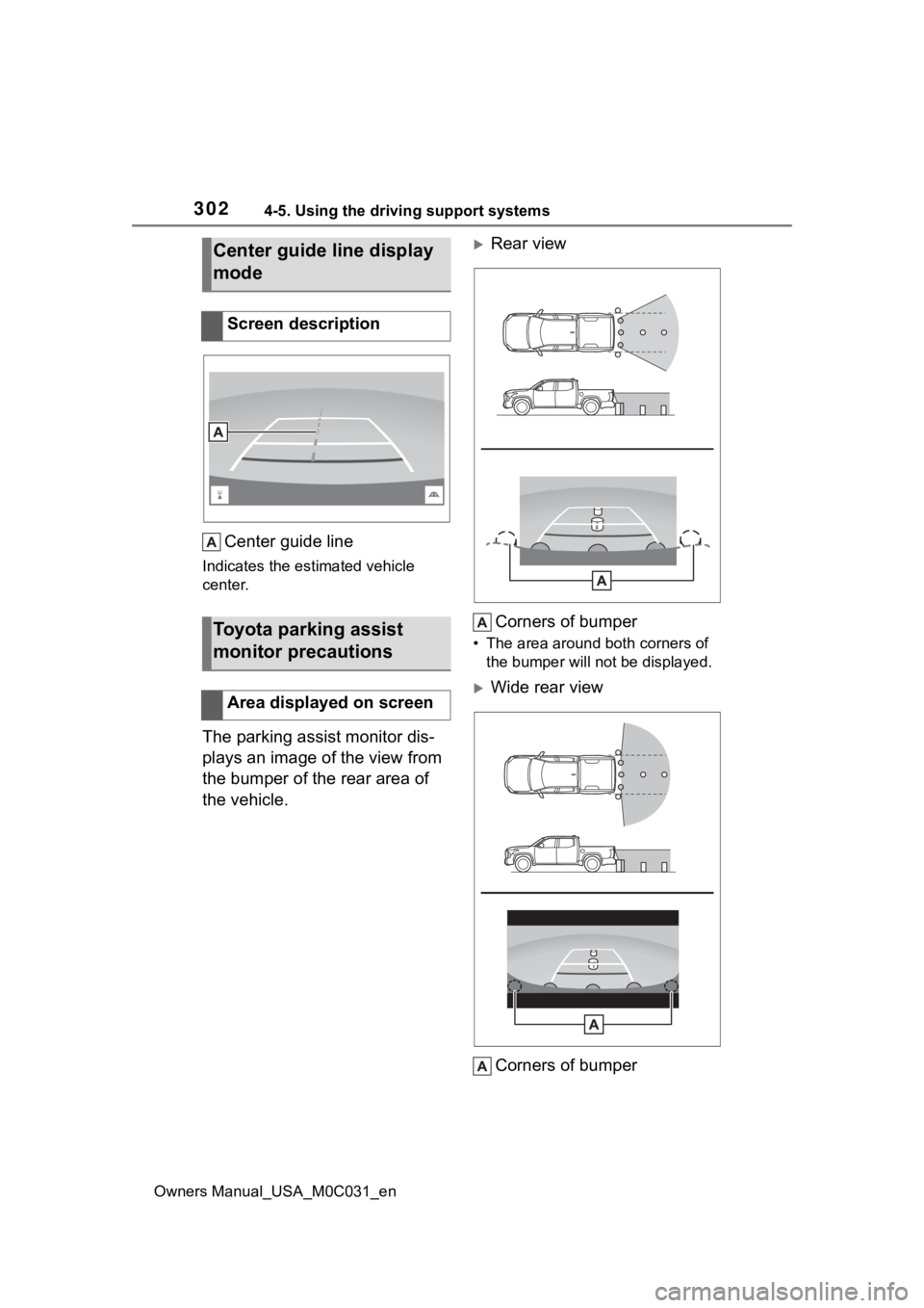 TOYOTA TUNDRA HYBRID 2022  Owners Manual 3024-5. Using the driving support systems
Owners Manual_USA_M0C031_en
Center guide line
Indicates the estimated vehicle 
center.
The parking assist monitor dis-
plays an image of the view from 
the bu