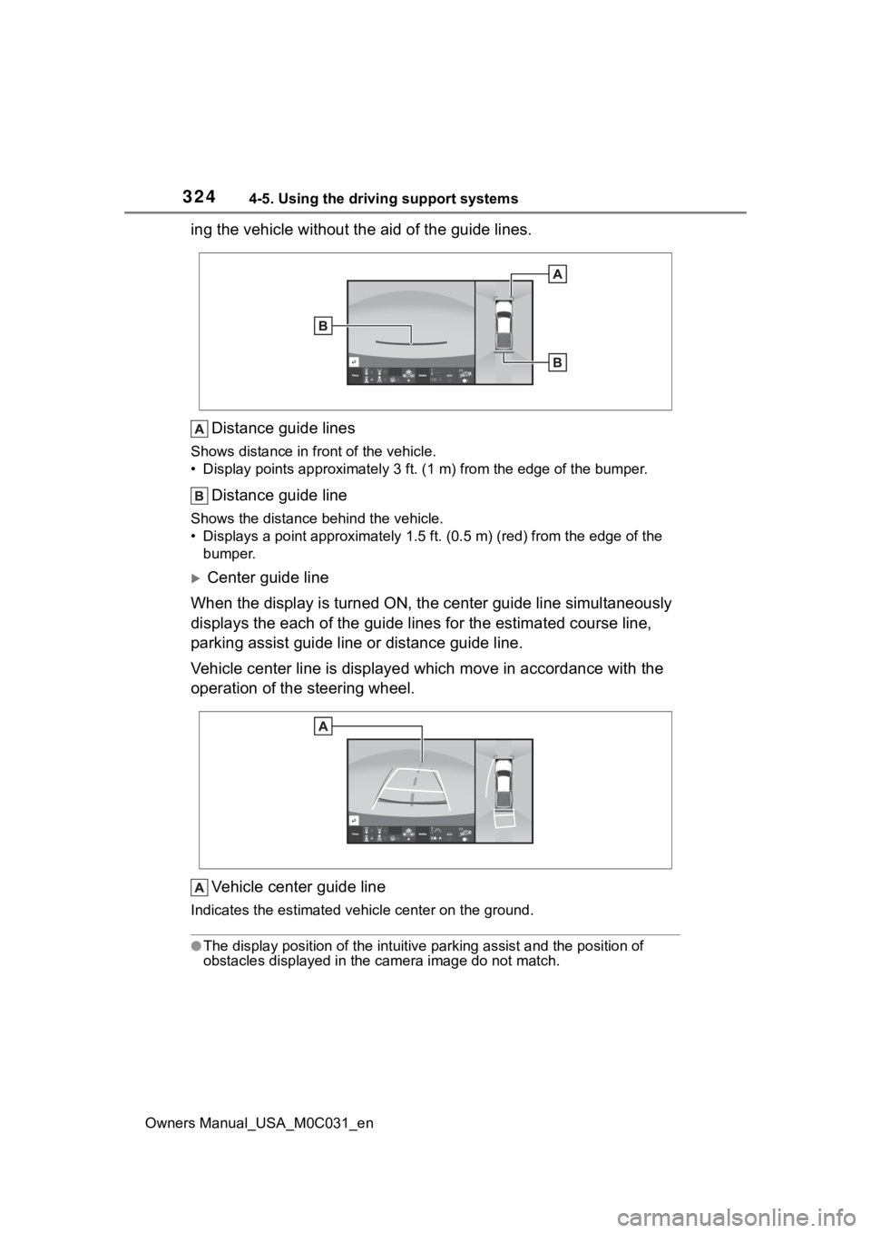 TOYOTA TUNDRA HYBRID 2022  Owners Manual 3244-5. Using the driving support systems
Owners Manual_USA_M0C031_en
ing the vehicle without the aid of the guide lines.Distance guide lines
Shows distance in front of the vehicle.
• Display points