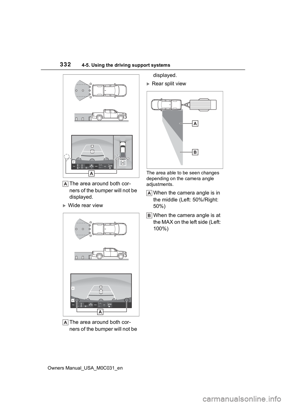 TOYOTA TUNDRA HYBRID 2022  Owners Manual 3324-5. Using the driving support systems
Owners Manual_USA_M0C031_en
The area around both cor-
ners of the bumper will not be 
displayed.
Wide rear viewThe area around both cor-
ners of the bumper