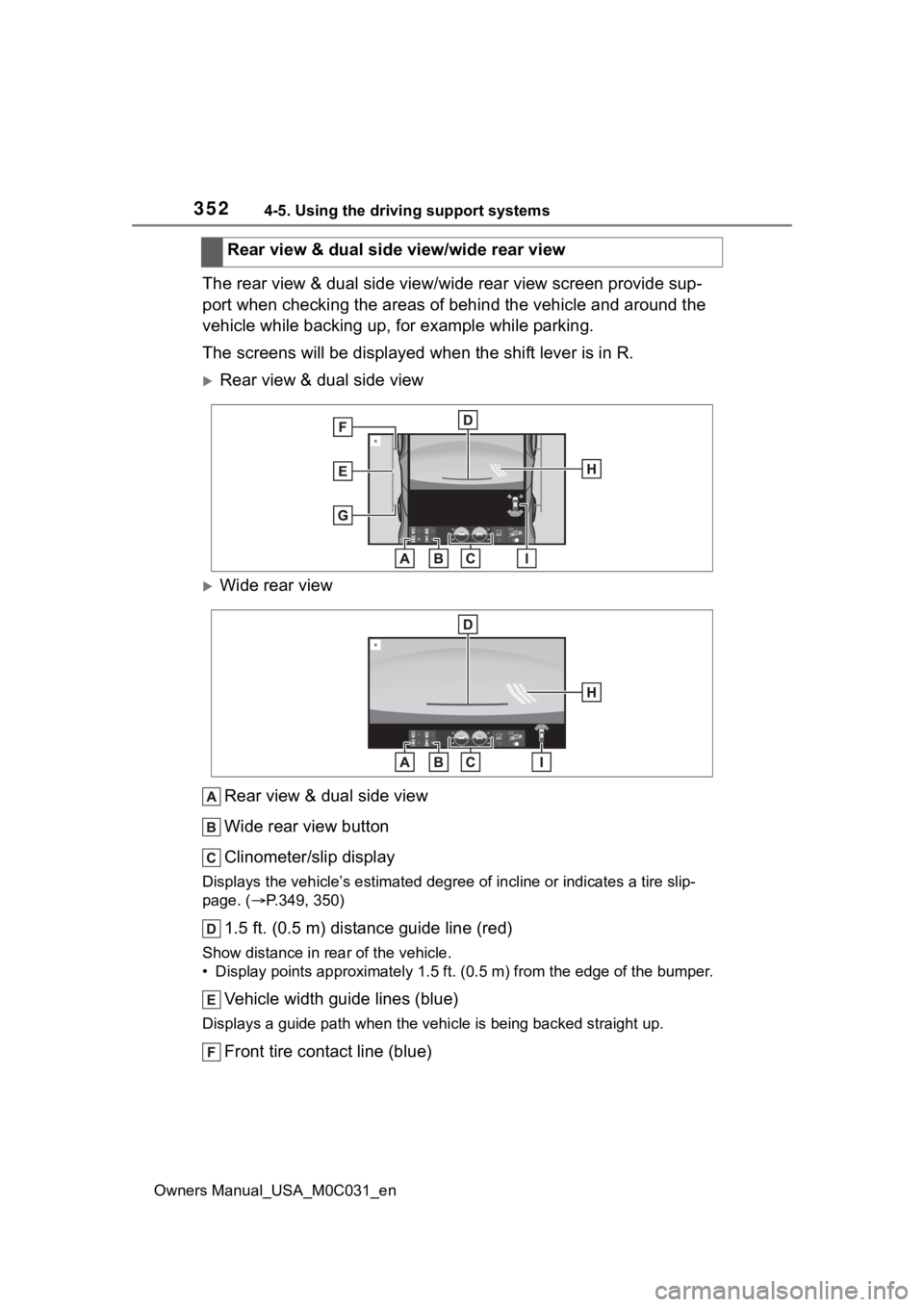 TOYOTA TUNDRA HYBRID 2022  Owners Manual 3524-5. Using the driving support systems
Owners Manual_USA_M0C031_en
The rear view & dual side view/wide rear view screen provide sup-
port when checking the areas of behind the vehicle and around t 
