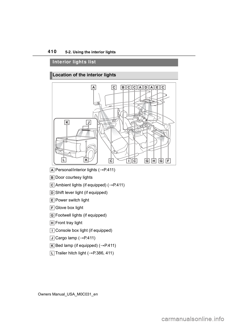 TOYOTA TUNDRA HYBRID 2022  Owners Manual 4105-2. Using the interior lights
Owners Manual_USA_M0C031_en
5-2.Using the interior lights
Personal/interior lights (P.411)
Door courtesy lights
Ambient lights (if equipped) ( P.411)
Shift leve