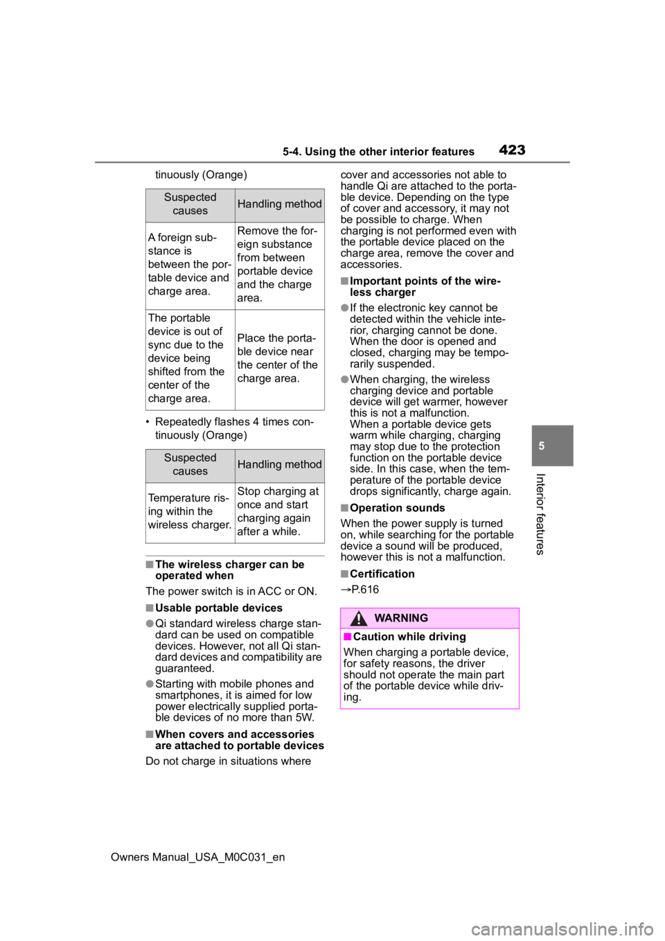 TOYOTA TUNDRA HYBRID 2022  Owners Manual 4235-4. Using the other interior features
Owners Manual_USA_M0C031_en
5
Interior features
tinuously (Orange)
• Repeatedly flashes 4 times con- tinuously (Orange)
■The wireless charger can be 
oper