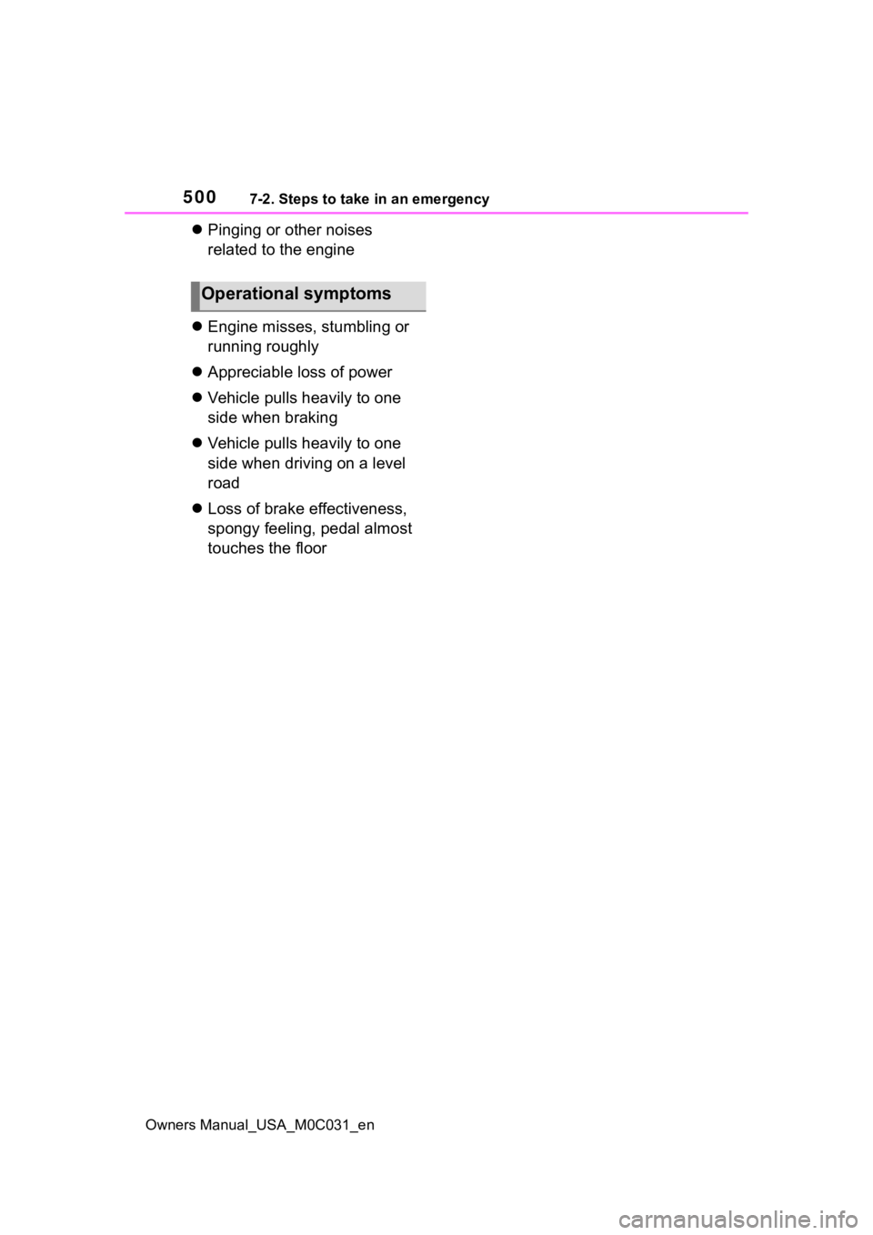 TOYOTA TUNDRA HYBRID 2022  Owners Manual 5007-2. Steps to take in an emergency
Owners Manual_USA_M0C031_en
Pinging or other noises 
related to the engine
 Engine misses, stumbling or 
running roughly
 Appreciable loss of power
 V