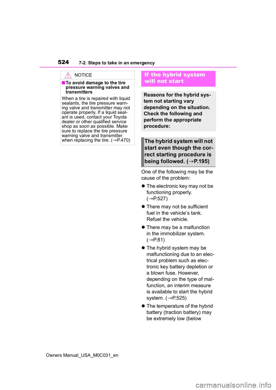 TOYOTA TUNDRA HYBRID 2022  Owners Manual 5247-2. Steps to take in an emergency
Owners Manual_USA_M0C031_en
One of the following may be the 
cause of the problem:
The electronic key may not be 
functioning properly. 
( P.527)
 There 