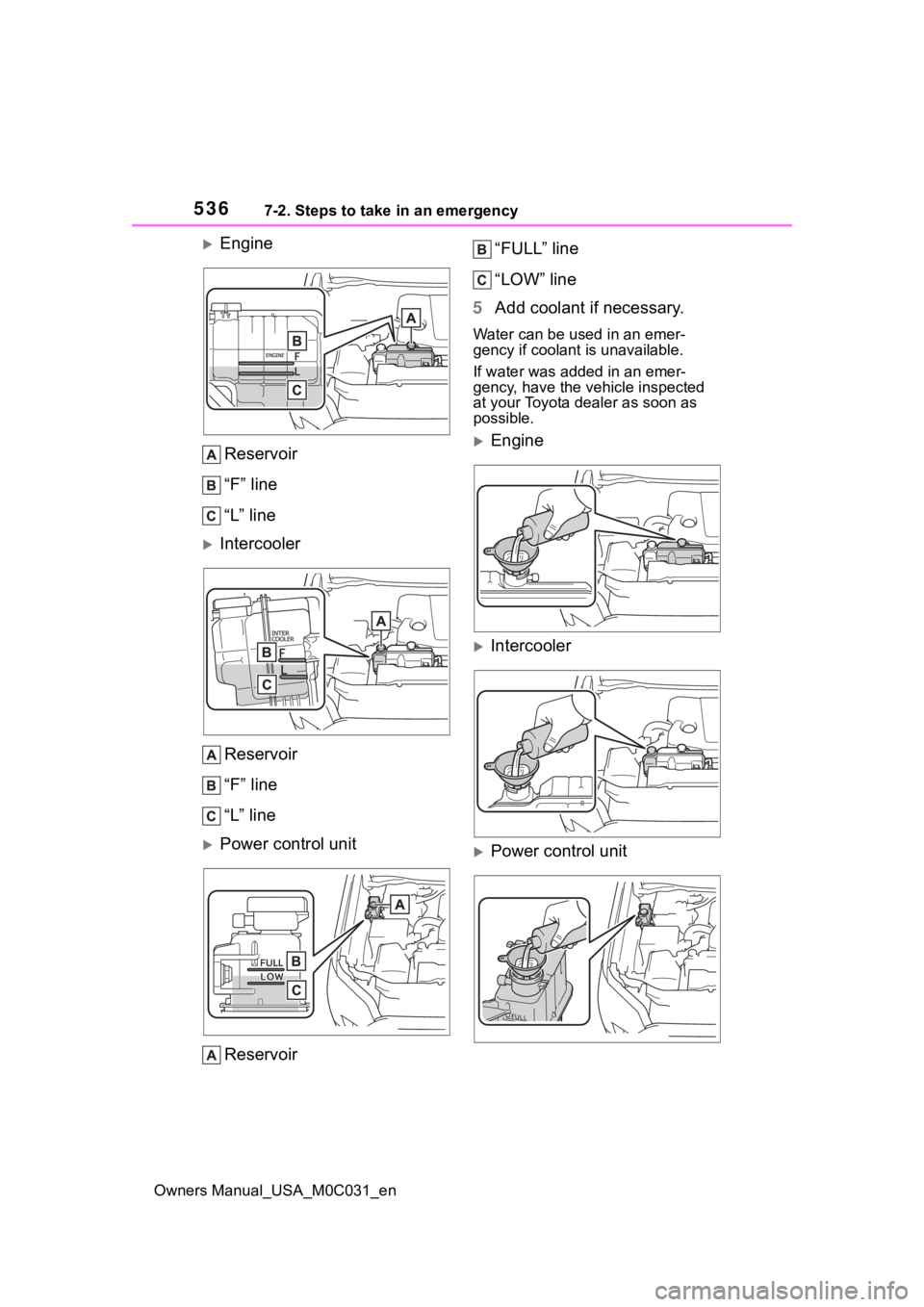 TOYOTA TUNDRA HYBRID 2022  Owners Manual 5367-2. Steps to take in an emergency
Owners Manual_USA_M0C031_en
Engine
Reservoir
“F” line
“L” line
IntercoolerReservoir
“F” line
“L” line
Power control unitReservoir “FULL