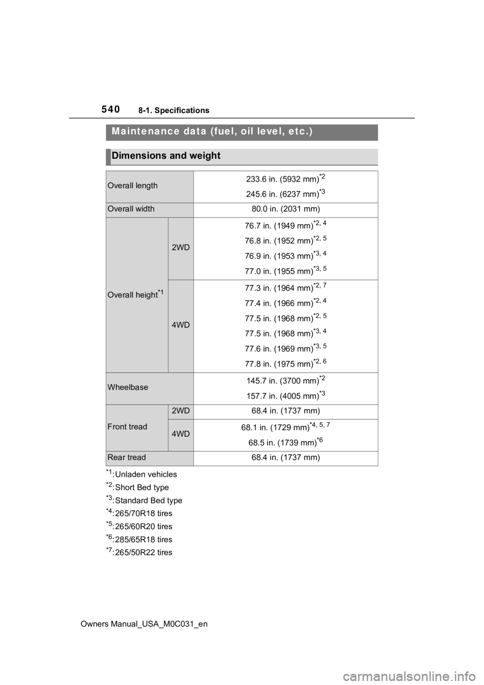 TOYOTA TUNDRA HYBRID 2022  Owners Manual 5408-1. Specifications
Owners Manual_USA_M0C031_en
8-1.Specifications
*1: Unladen vehicles
*2: Short Bed type
*3: Standard Bed type
*4: 265/70R18 tires
*5: 265/60R20 tires
*6: 285/65R18 tires
*7: 265/