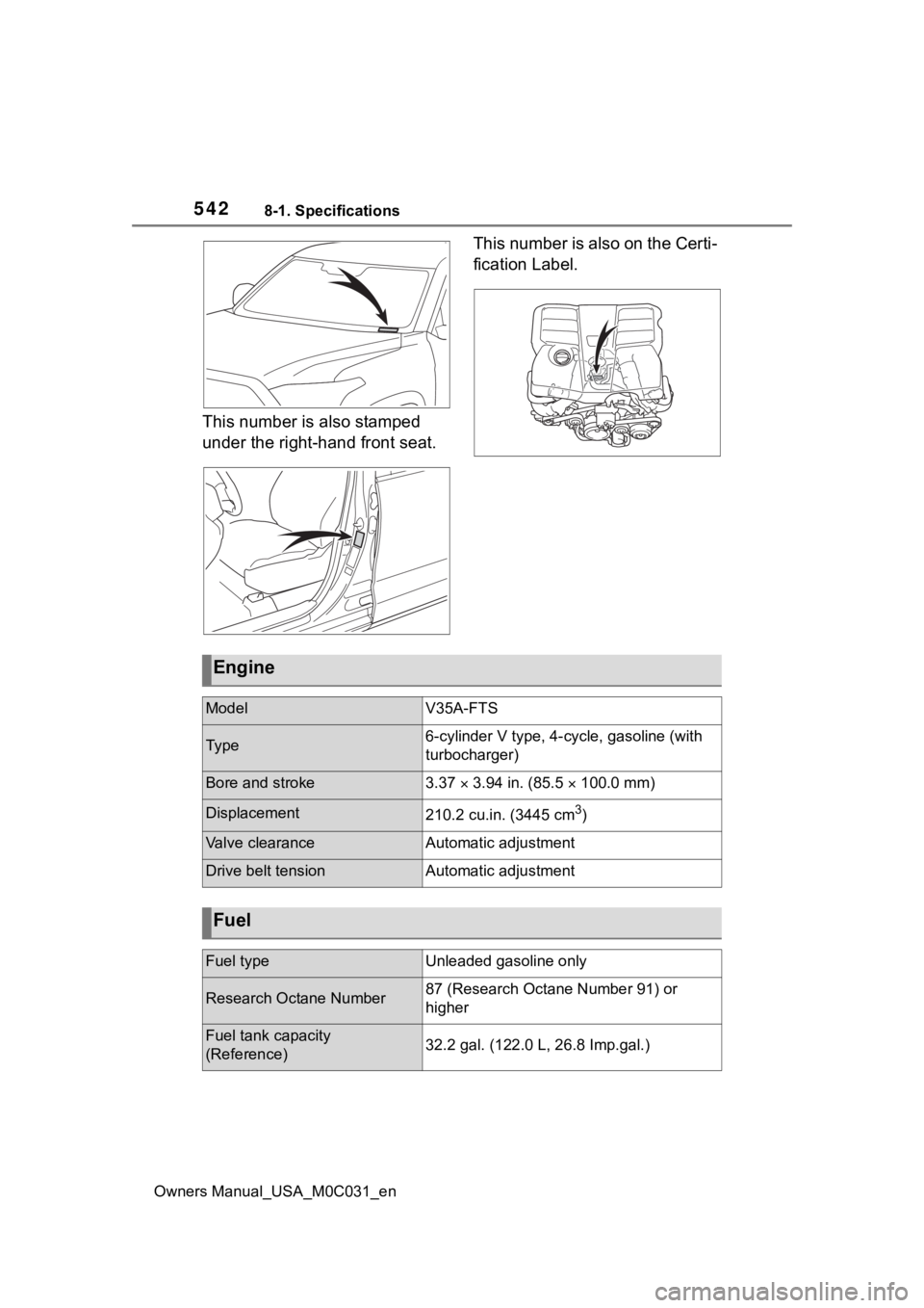 TOYOTA TUNDRA HYBRID 2022  Owners Manual 5428-1. Specifications
Owners Manual_USA_M0C031_en
This number is also stamped 
under the right-hand front seat.This number is also on the Certi-
fication Label.
Engine
ModelV35A-FTS
Ty p e6-cylinder 
