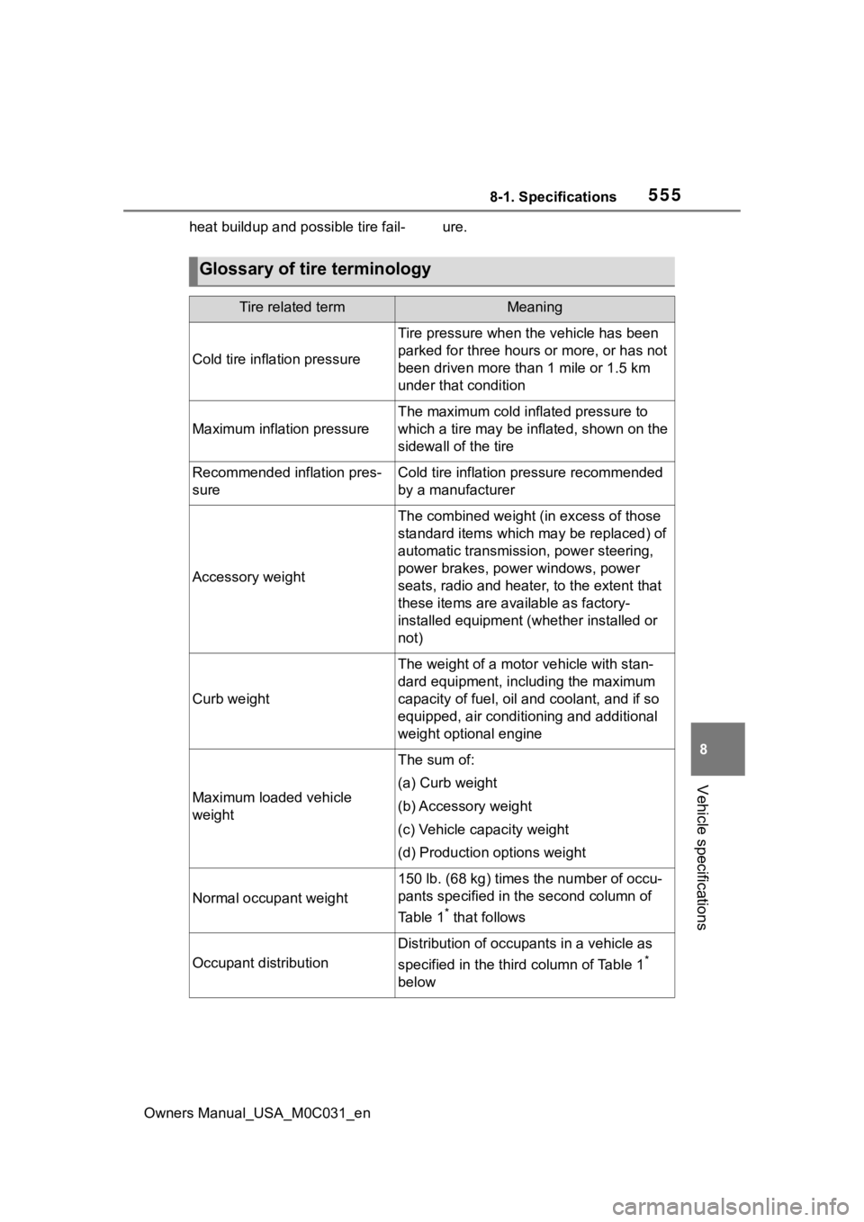 TOYOTA TUNDRA HYBRID 2022  Owners Manual 5558-1. Specifications
Owners Manual_USA_M0C031_en
8
Vehicle specifications
heat buildup and possible tire fail- ure.
Glossary of tire terminology
Tire related termMeaning
Cold tire inflation pressure