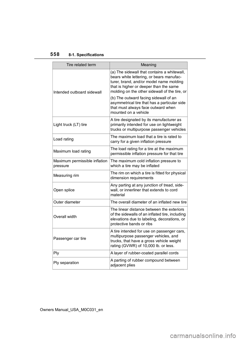 TOYOTA TUNDRA HYBRID 2022  Owners Manual 5588-1. Specifications
Owners Manual_USA_M0C031_en
Intended outboard sidewall
(a) The sidewall that contains a whitewall, 
bears white lettering , or bears manufac-
turer, brand, and/or model name mol