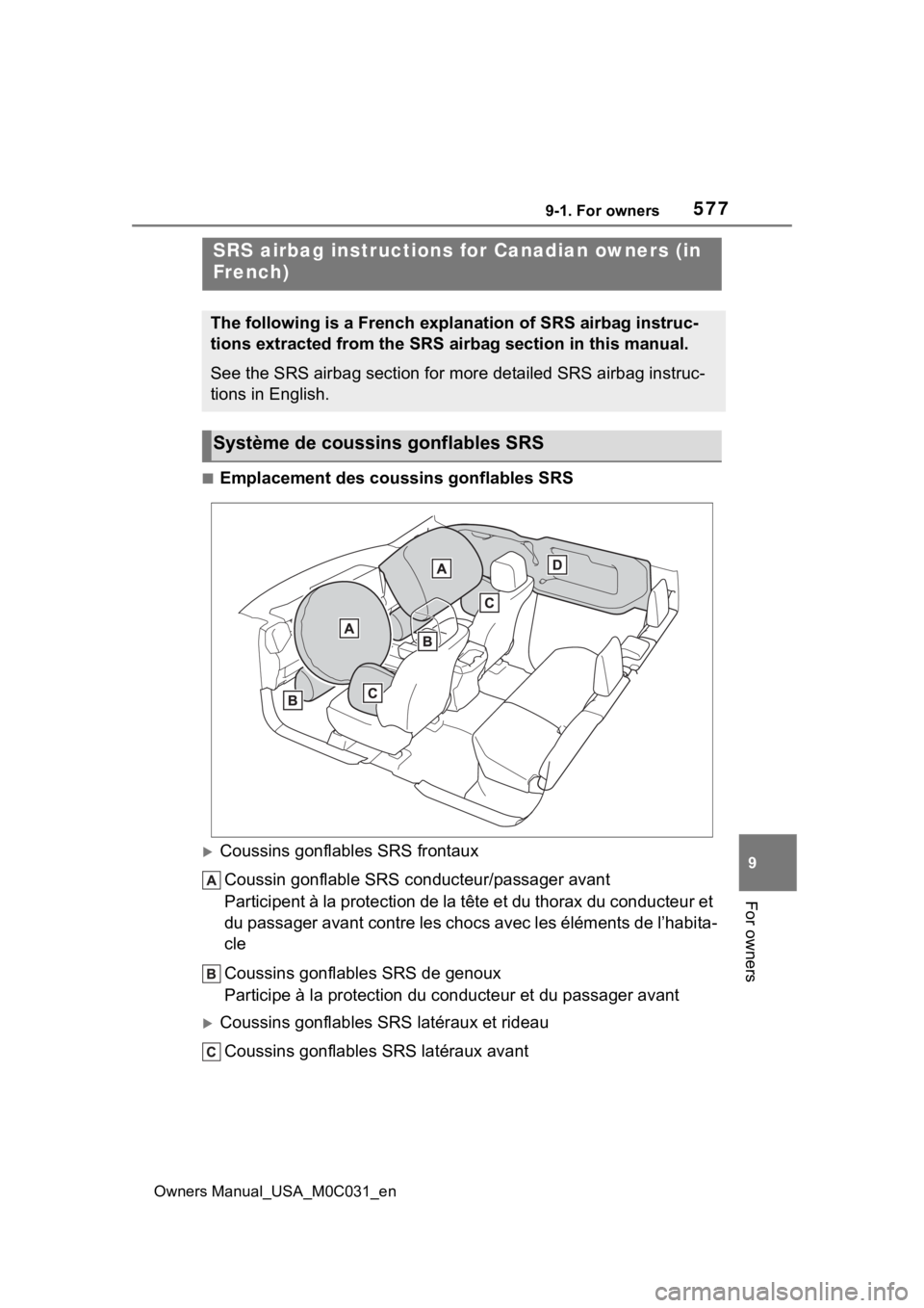 TOYOTA TUNDRA HYBRID 2022  Owners Manual 5779-1. For owners
Owners Manual_USA_M0C031_en
9
For owners
■Emplacement des coussins gonflables SRS
Coussins gonflables SRS frontaux Coussin gonflable SRS conducteur/passager avant
Participent 
