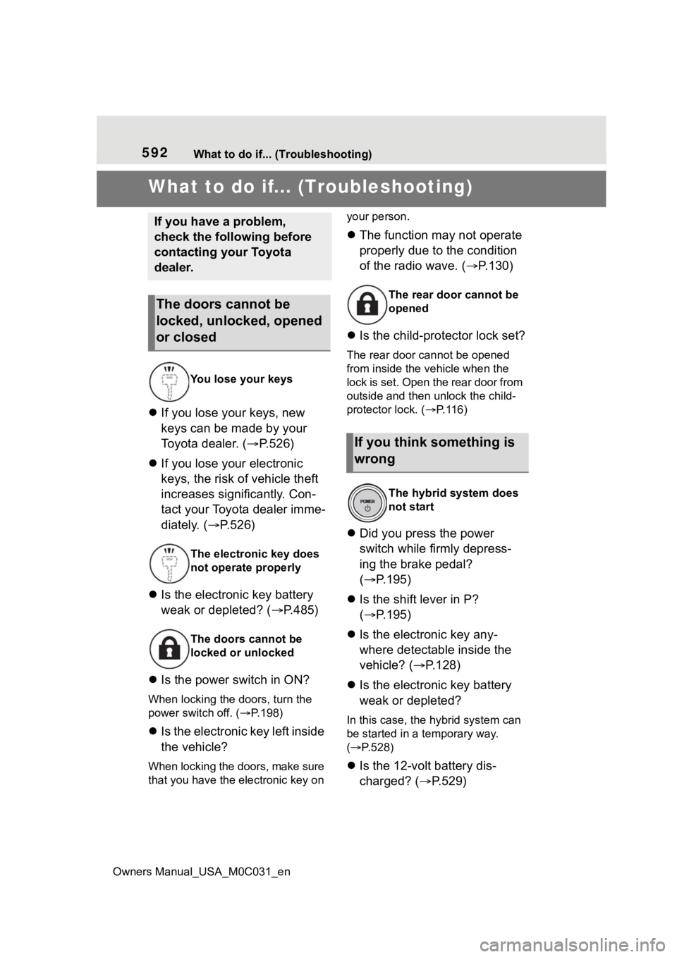 TOYOTA TUNDRA HYBRID 2022  Owners Manual 592What to do if... (Troubleshooting)
Owners Manual_USA_M0C031_en
1-1.What to do if... (Troubleshooting)What to do if... (Troubleshooting)
 If you lose your keys, new 
keys can be made by your 
Toy