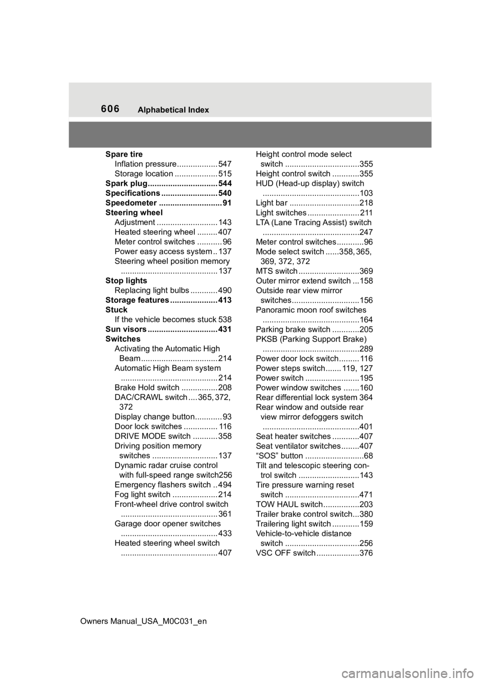 TOYOTA TUNDRA HYBRID 2022 Owners Manual 606Alphabetical Index
Owners Manual_USA_M0C031_en
Spare tire Inflation pressure.................. 547
Storage location ................... 515
Spark plug ............................... 544
Specificat TOYOTA TUNDRA HYBRID 2022 Owners Manual 606Alphabetical Index
Owners Manual_USA_M0C031_en
Spare tire Inflation pressure.................. 547
Storage location ................... 515
Spark plug ............................... 544
Specificat