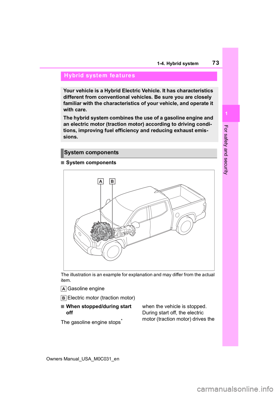 TOYOTA TUNDRA HYBRID 2022  Owners Manual 731-4. Hybrid system
Owners Manual_USA_M0C031_en
1
For safety and security
1-4.Hybrid system
■System components
The illustration is an example fo r explanation and may differ from the actual 
item.
