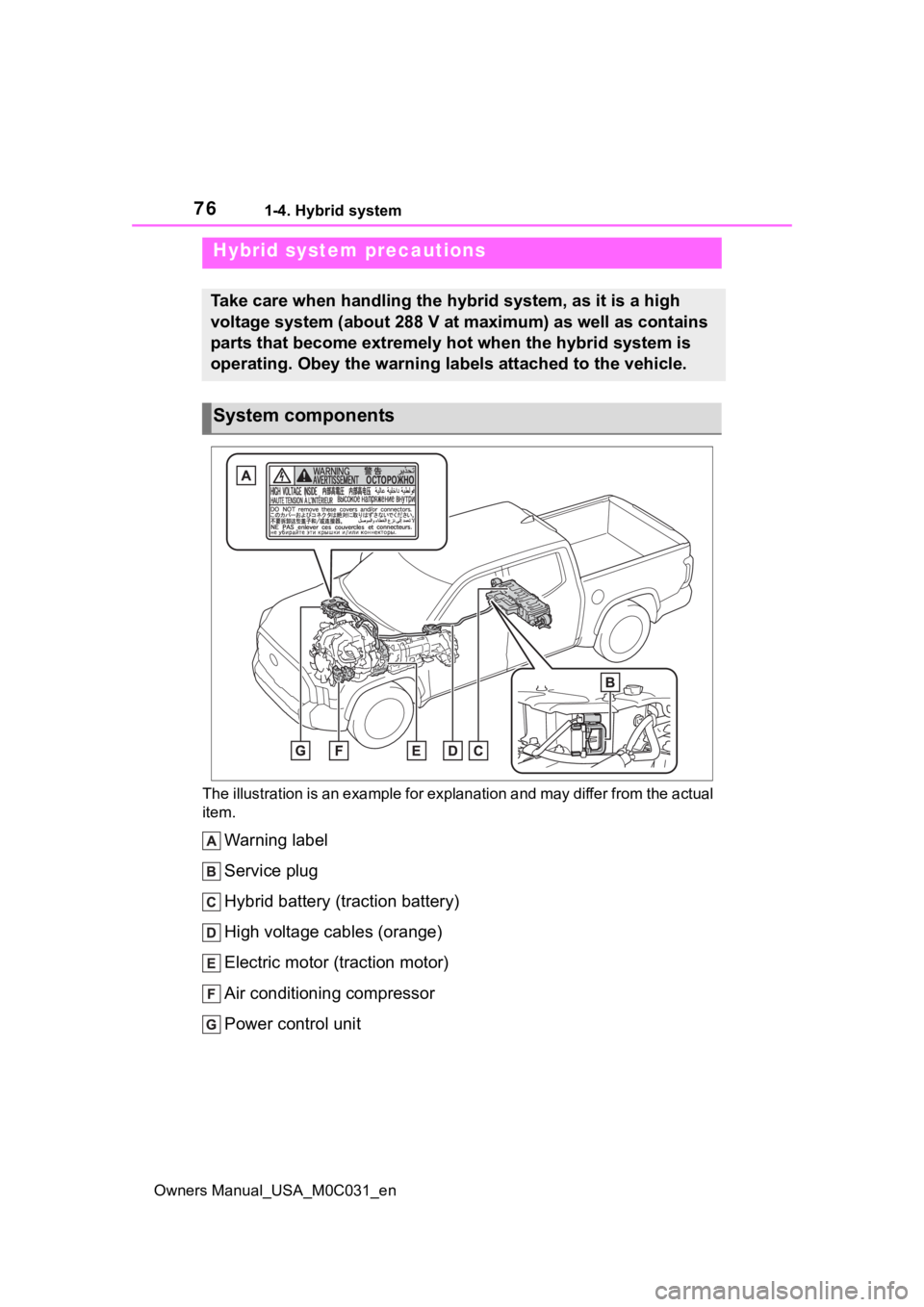TOYOTA TUNDRA HYBRID 2022  Owners Manual 761-4. Hybrid system
Owners Manual_USA_M0C031_enThe illustration is an example fo
r explanation and may differ from the actual 
item.
Warning label
Service plug
Hybrid battery (traction battery)
High 