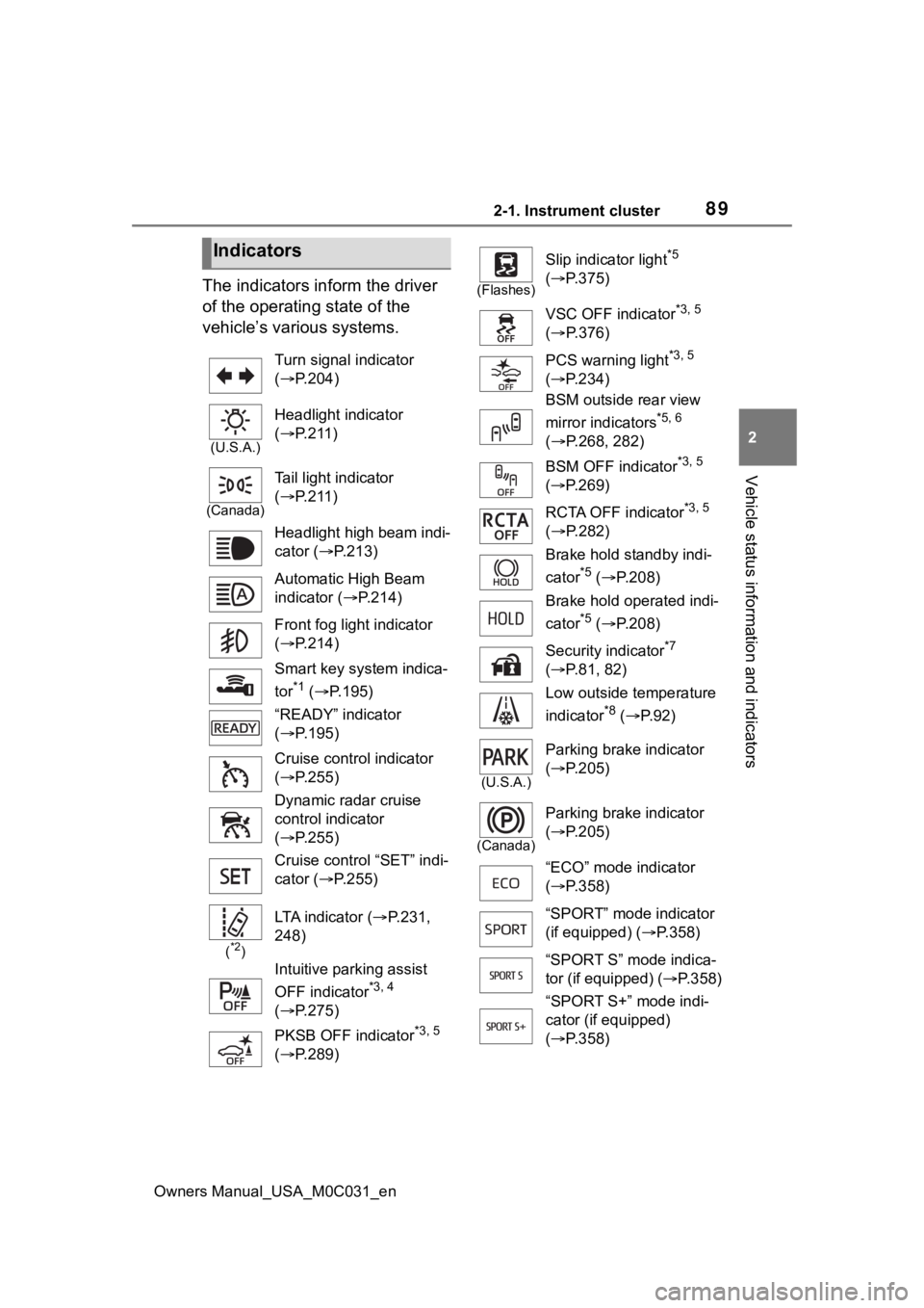 TOYOTA TUNDRA HYBRID 2022 Owners Manual 892-1. Instrument cluster
Owners Manual_USA_M0C031_en
2
Vehicle status information and indicators
The indicators inform the driver
of the operating state of the
vehicle’s various systems.
Indicato TOYOTA TUNDRA HYBRID 2022 Owners Manual 892-1. Instrument cluster
Owners Manual_USA_M0C031_en
2
Vehicle status information and indicators
The indicators inform the driver
of the operating state of the
vehicle’s various systems.
Indicato