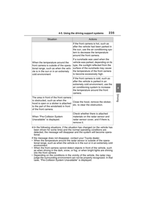 Page 235