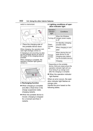 Page 352