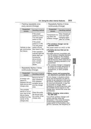 Page 353