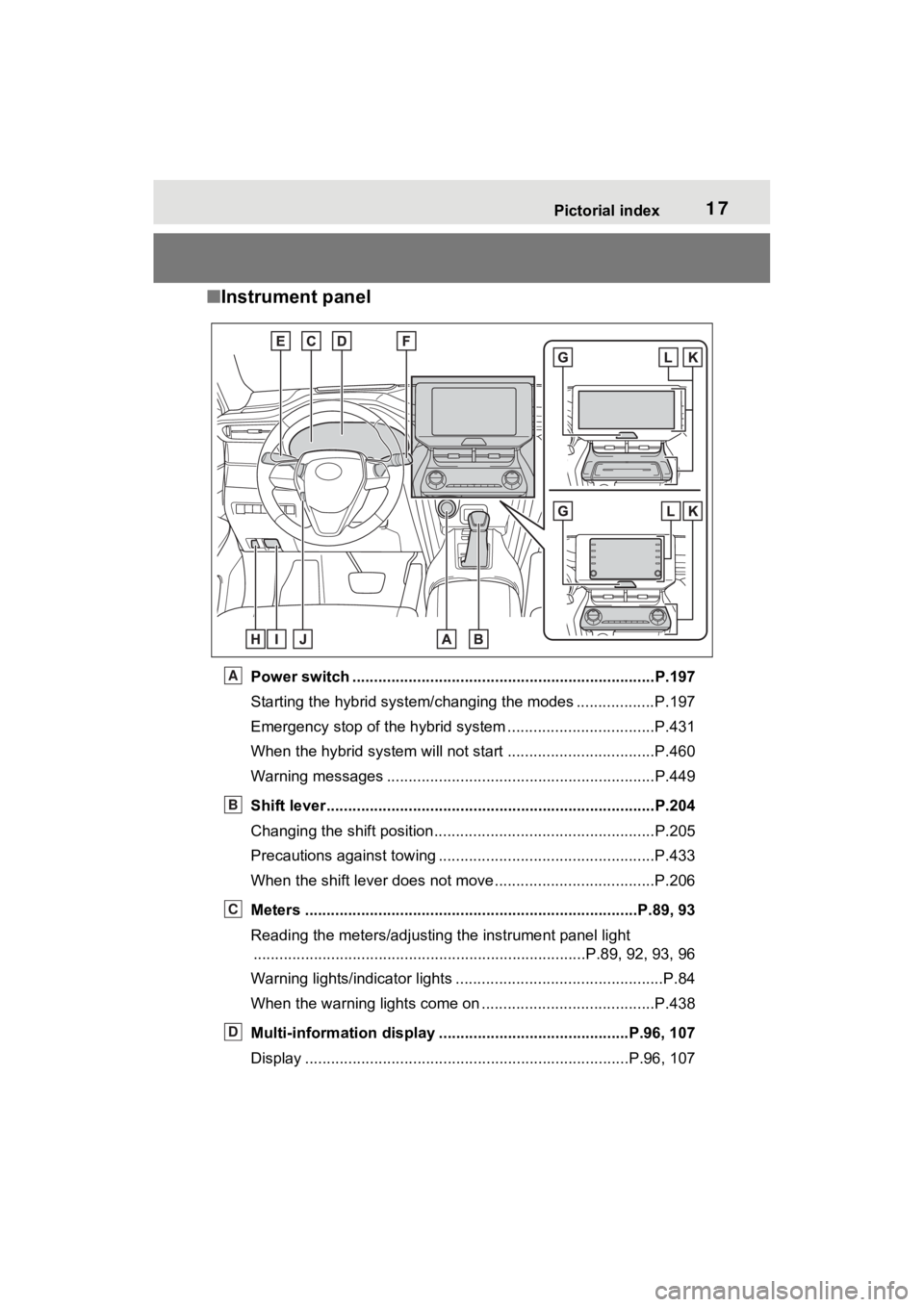 TOYOTA VENZA HYBRID 2022 Owners Manual 17Pictorial index
■Instrument panel
Power switch ................................................... ...................P.197
Starting the hybrid system/changing the modes .................. P.197
E TOYOTA VENZA HYBRID 2022 Owners Manual 17Pictorial index
■Instrument panel
Power switch ................................................... ...................P.197
Starting the hybrid system/changing the modes .................. P.197
E