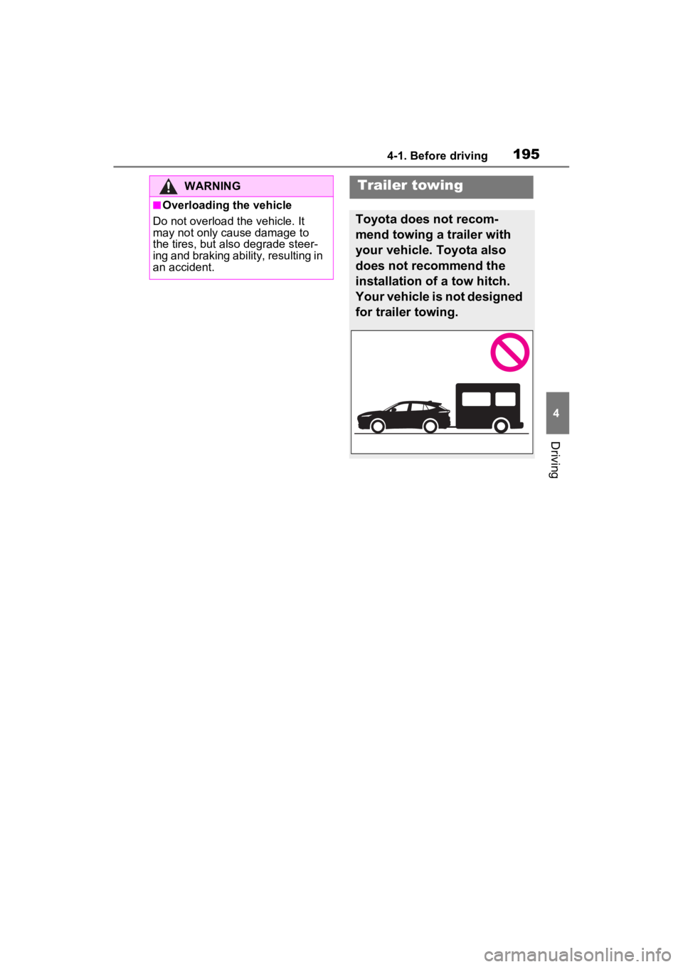 TOYOTA VENZA HYBRID 2022  Owners Manual 1954-1. Before driving
4
Driving
WARNING
■Overloading the vehicle
Do not overload the vehicle. It 
may not only cause damage to 
the tires, but also degrade steer-
ing and braking ability, resulting