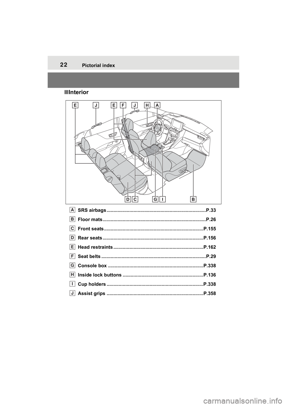 TOYOTA VENZA HYBRID 2022  Owners Manual 22Pictorial index
■Interior
SRS airbags .................................................... ......................P.33
Floor mats..................................................... ..............
