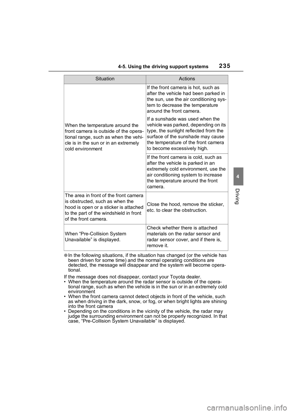 TOYOTA VENZA HYBRID 2022 Owners Manual 2354-5. Using the driving support systems
4
Driving
●In the following situations, if the situation has changed (or the vehicle has
been driven for some time) and the normal operating conditions ar TOYOTA VENZA HYBRID 2022 Owners Manual 2354-5. Using the driving support systems
4
Driving
●In the following situations, if the situation has changed (or the vehicle has
been driven for some time) and the normal operating conditions ar