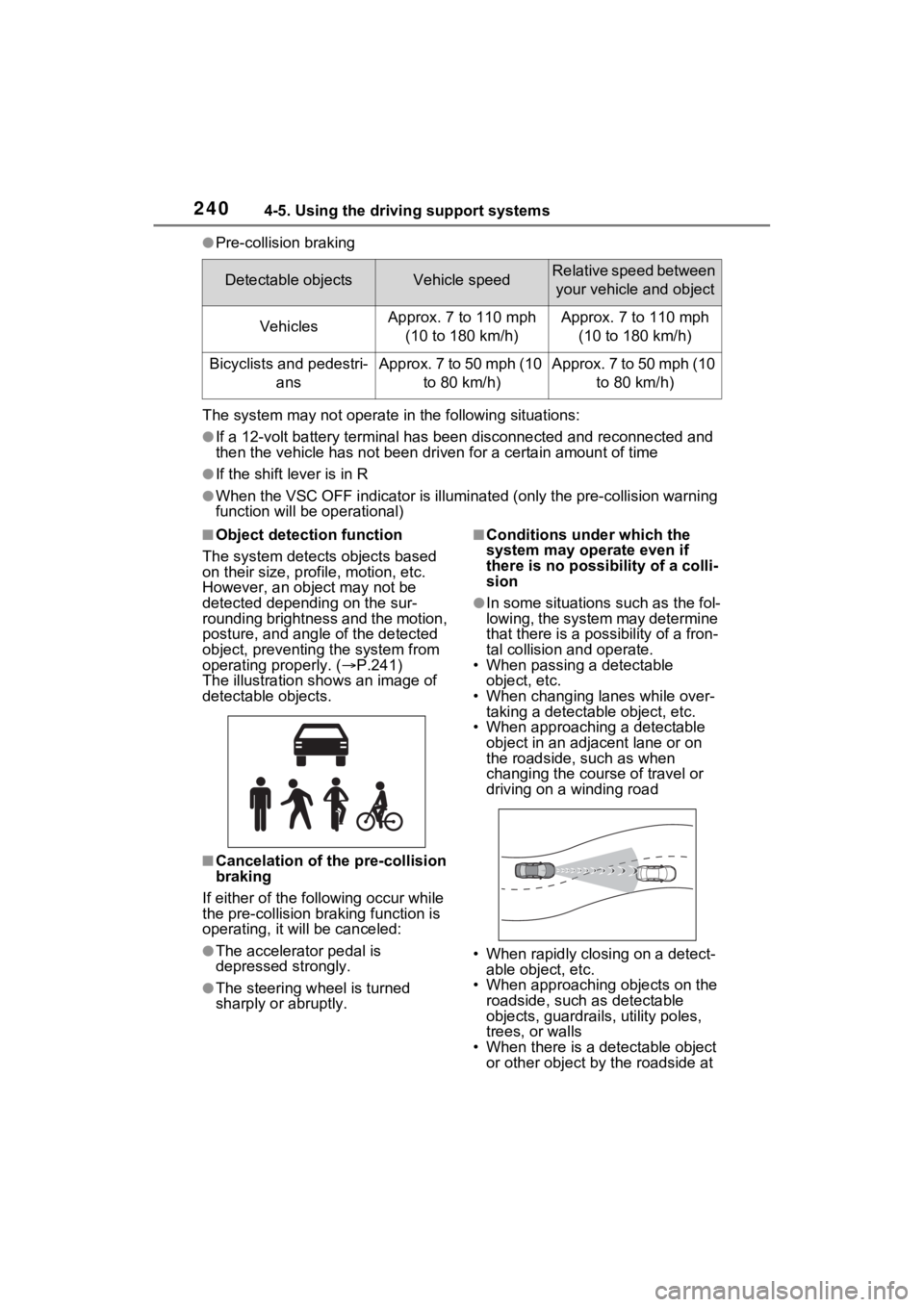 TOYOTA VENZA HYBRID 2022 Owners Manual 2404-5. Using the driving support systems
●Pre-collision braking
The system may not operate in the following situations:
●If a 12-volt battery te rminal has been disc onnected and reconne cted and TOYOTA VENZA HYBRID 2022 Owners Manual 2404-5. Using the driving support systems
●Pre-collision braking
The system may not operate in the following situations:
●If a 12-volt battery te rminal has been disc onnected and reconne cted and