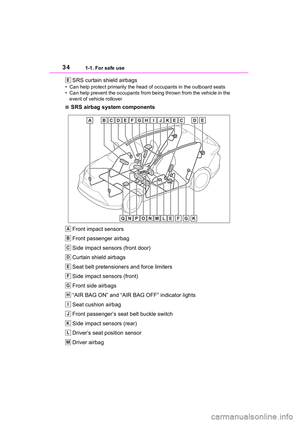 TOYOTA VENZA HYBRID 2022  Owners Manual 341-1. For safe use
SRS curtain shield airbags
• Can help protect primarily the head of occupants in the outboard seats
• Can help prevent the occupants from being thrown from the vehi cle in the 