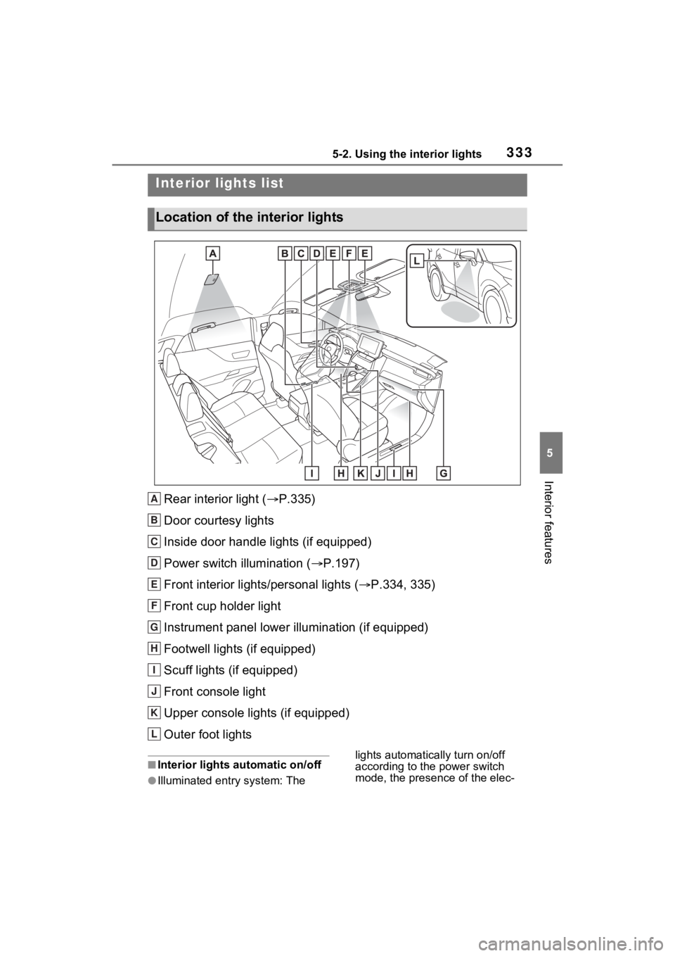 TOYOTA VENZA HYBRID 2022  Owners Manual 3335-2. Using the interior lights
5
Interior features
5-2.Using the interior lights
Rear interior light (P.335)
Door courtesy lights
Inside door handle lights (if equipped)
Power switch illuminatio